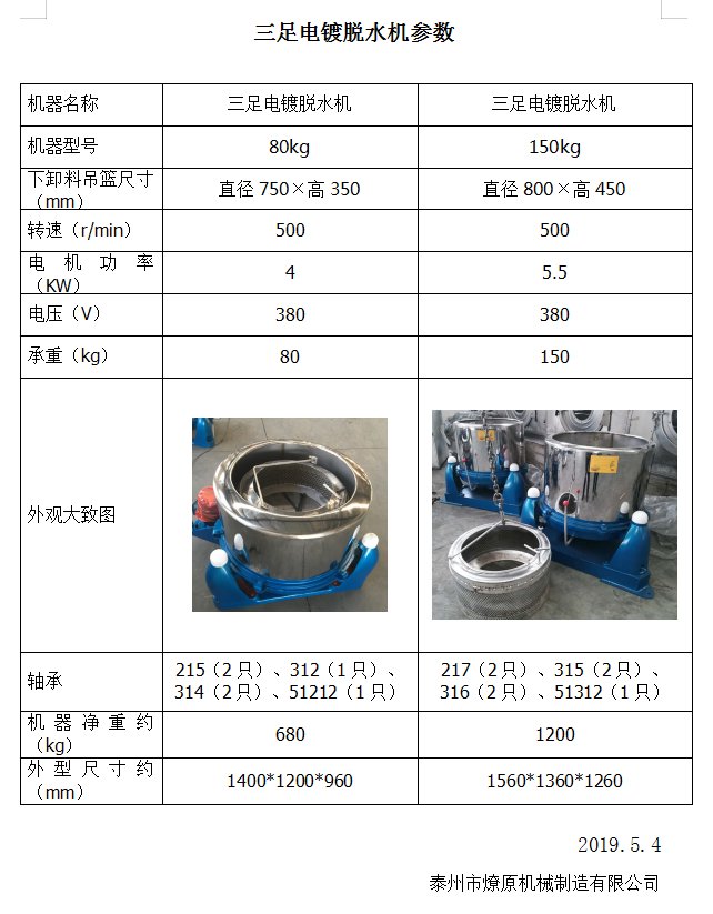 三足電鍍脫水機(jī)測(cè)試.jpg